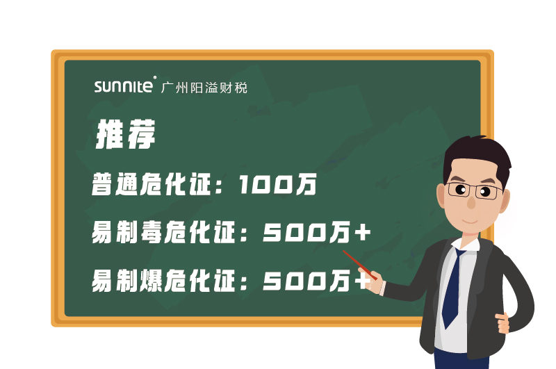 注冊資金要求推薦